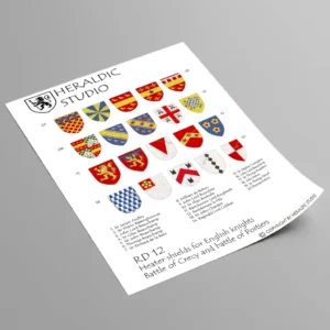 RD-12 English Heater Shields