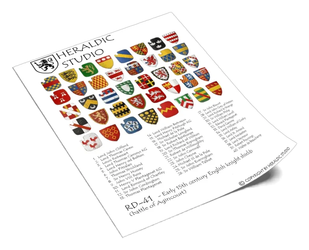 English Shields - the transfer sheet